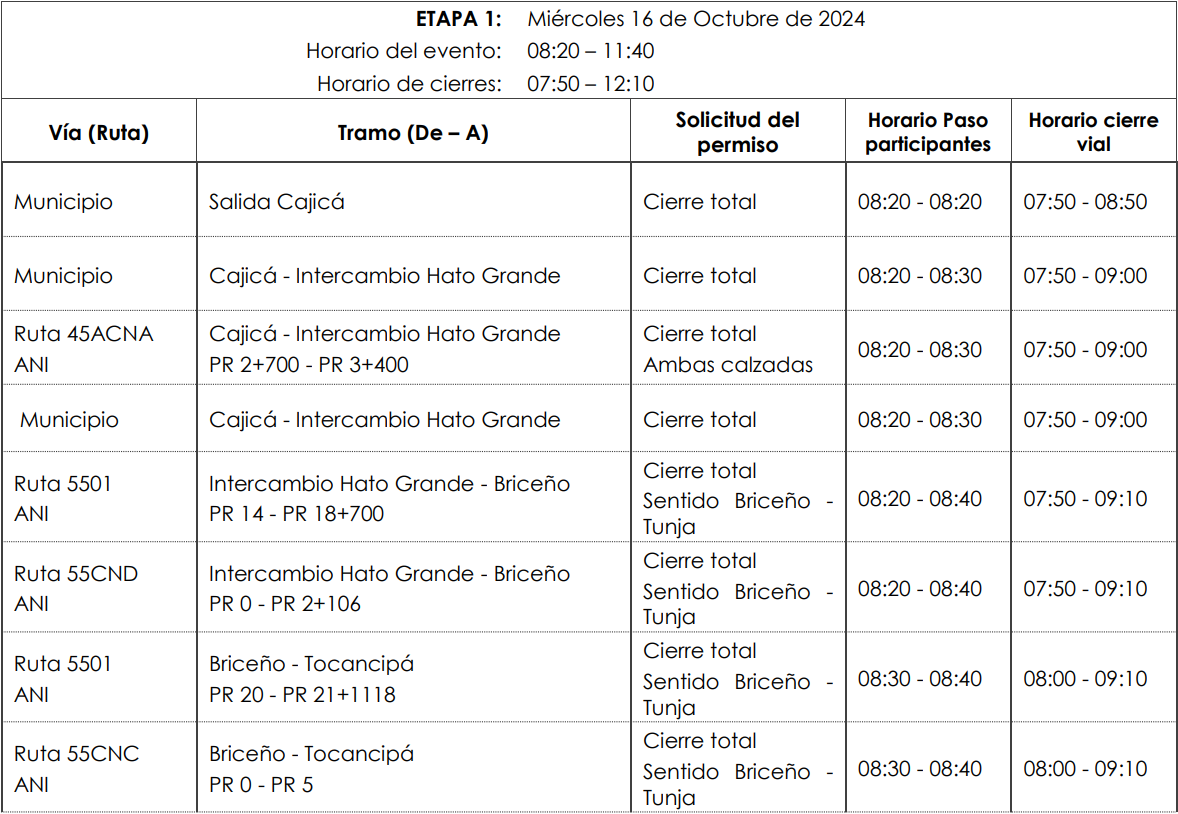 cierre por evento deportivo 