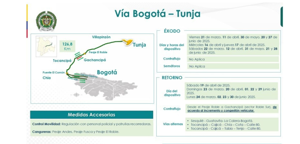Bioletín estratégico de seguridad y movilidad